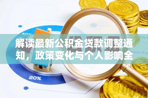 伊犁解读最新公积金贷款调整通知，政策变化与个人影响全解析