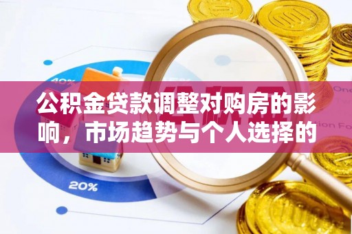 伊犁公积金贷款调整对购房的影响，市场趋势与个人选择的深度解析